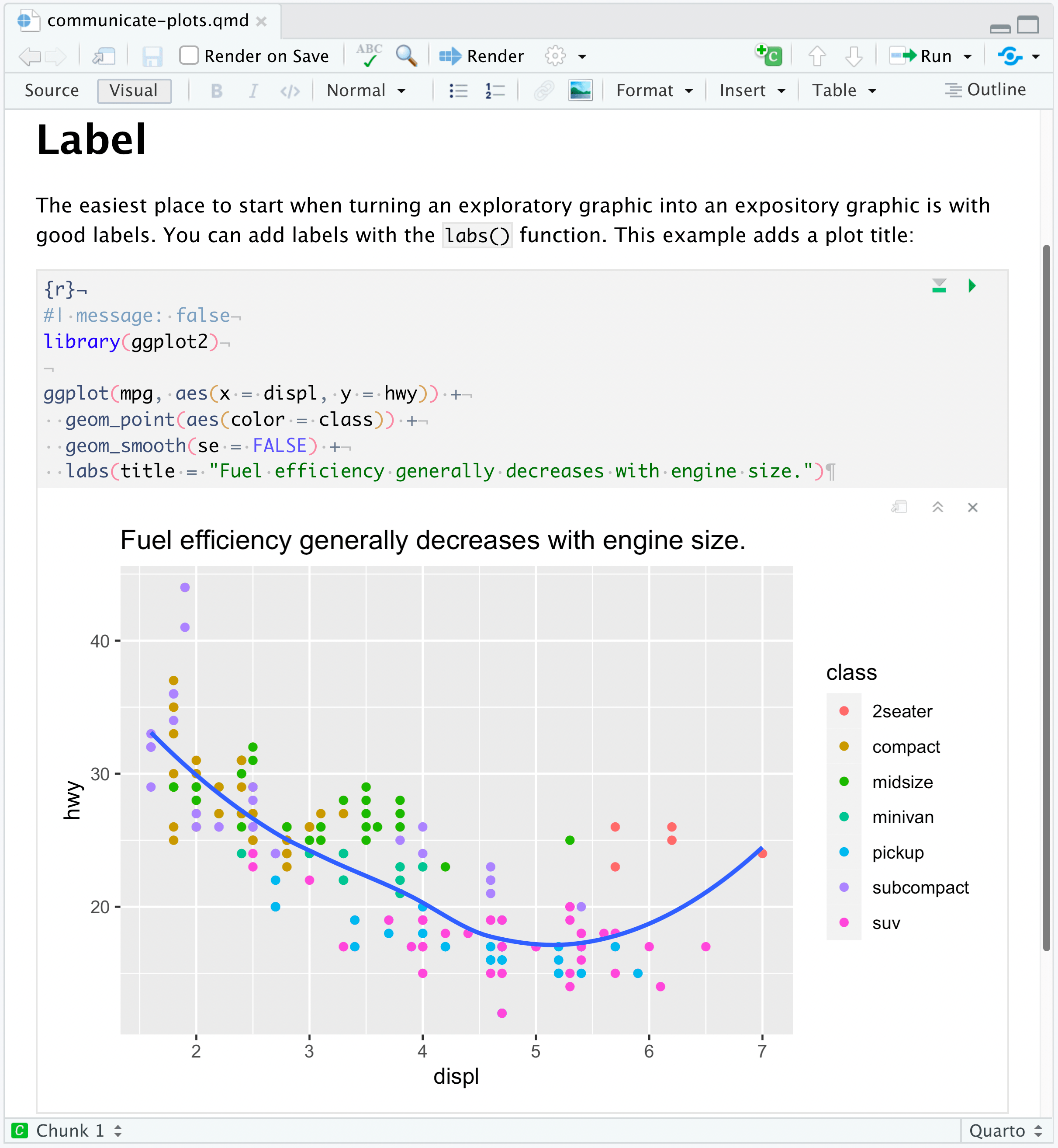 Technical Writing Quarto