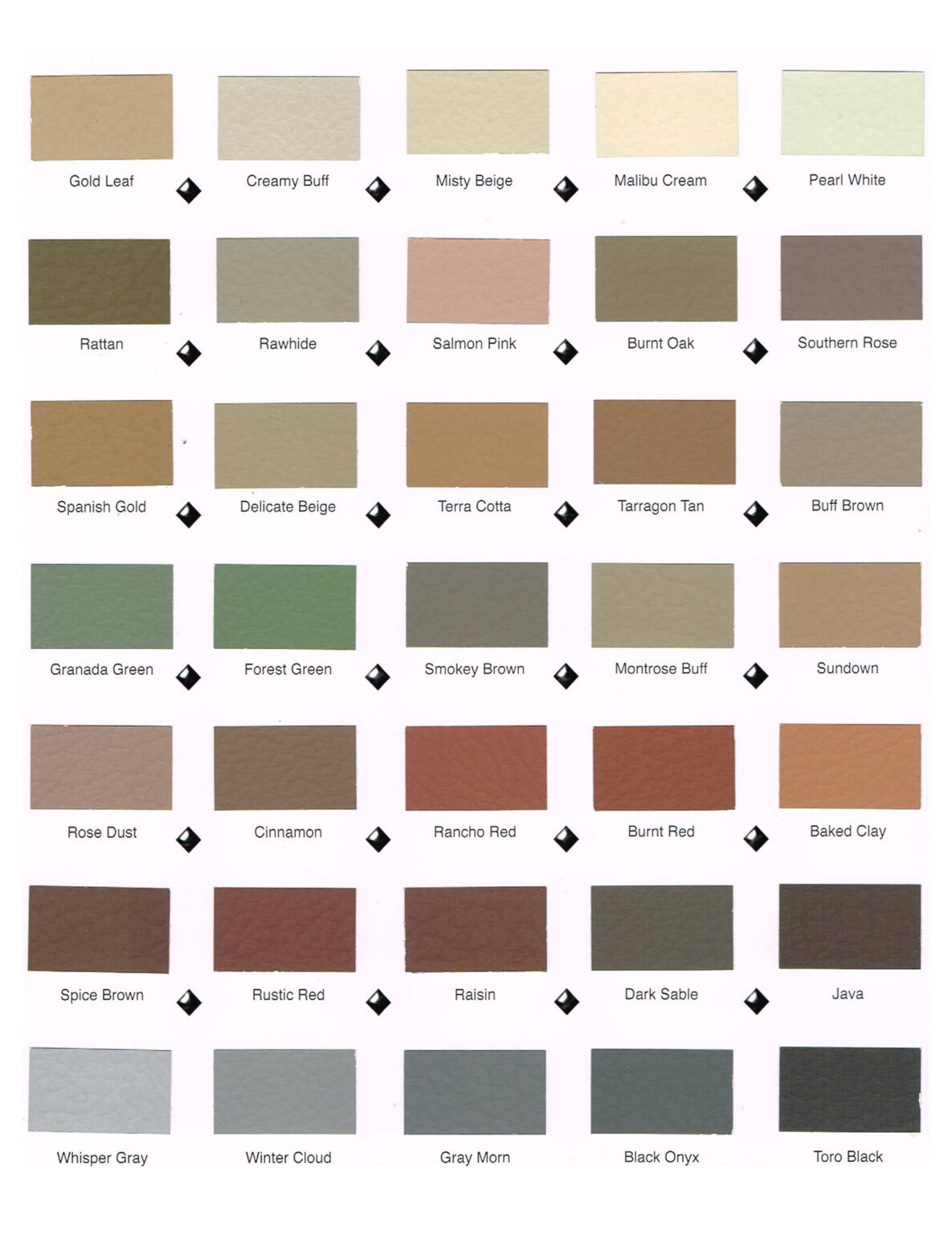 Stamp Color & Release Chart Quartzj