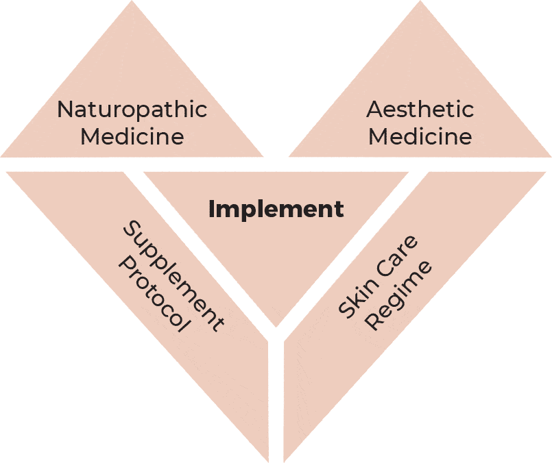 The Quartz Method Quartz Mind, Body + Skin Clinic