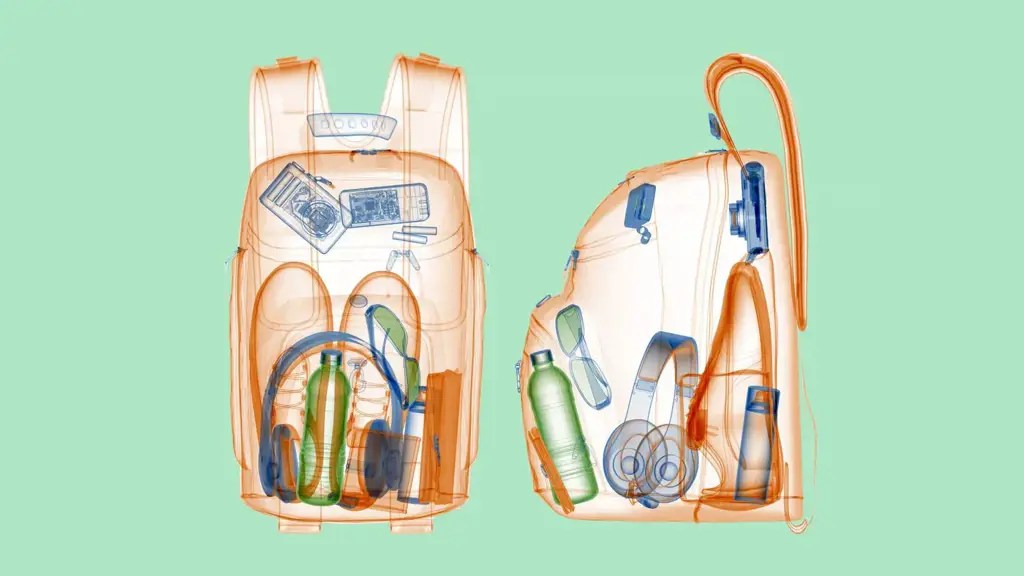 The Essential Guide Top Items To Avoid Packing When Flying