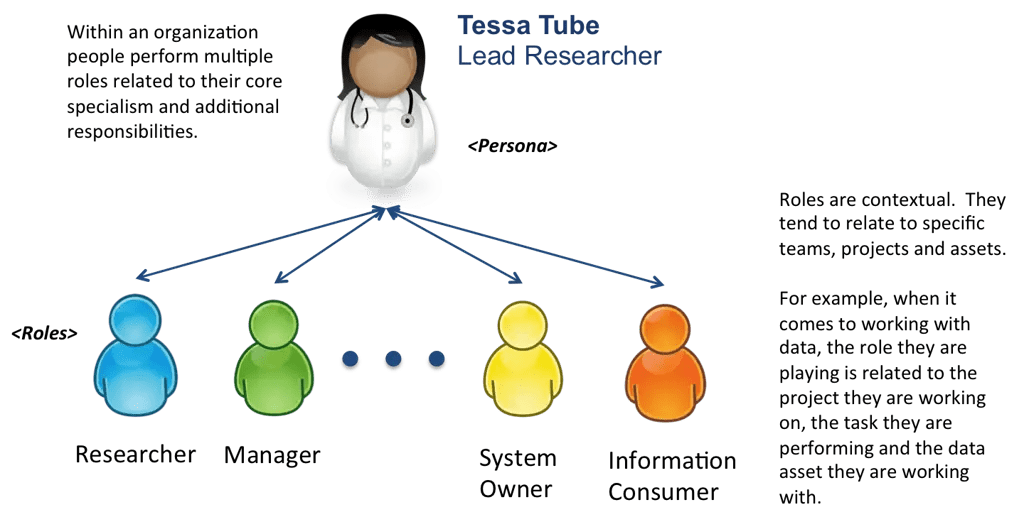 Understanding The Hierarchy Of Ownership In A Dog Pack QuartzMountain