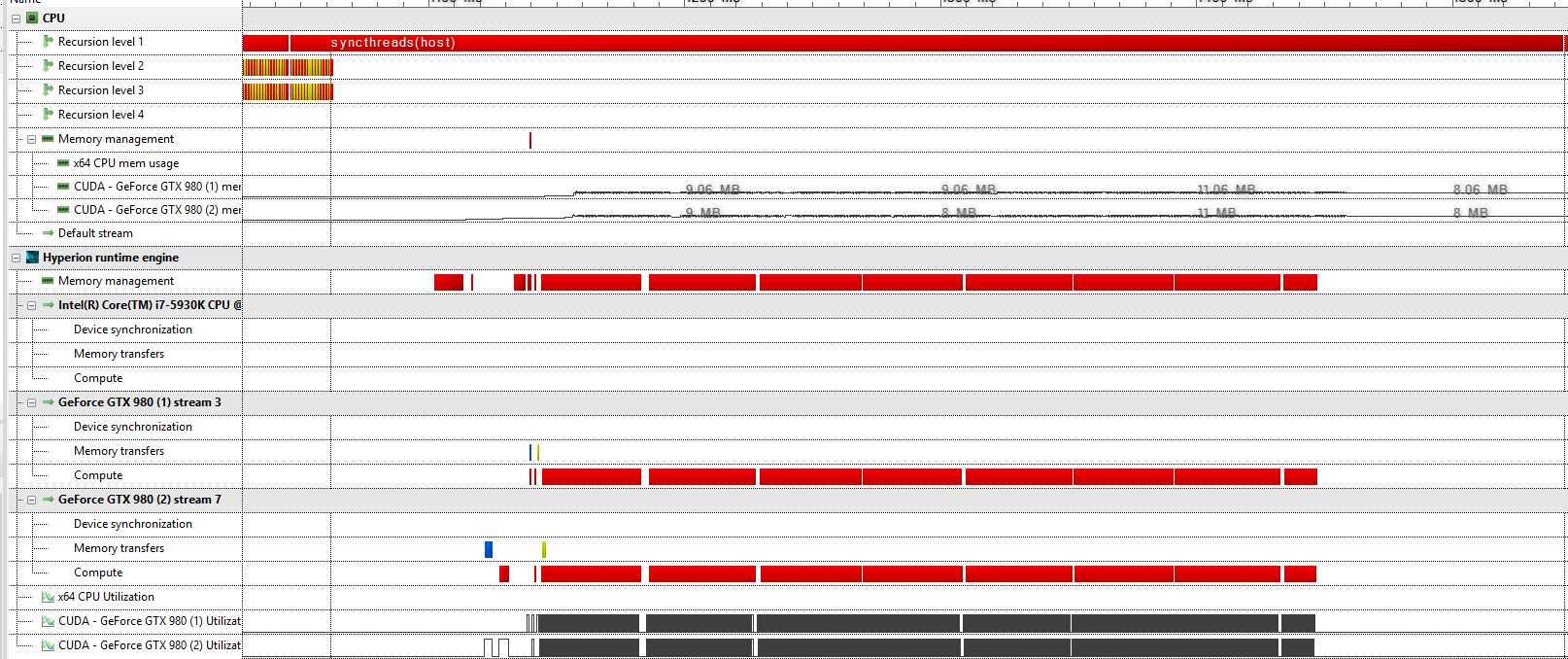 The Quasar Computation System Quick Reference Manual