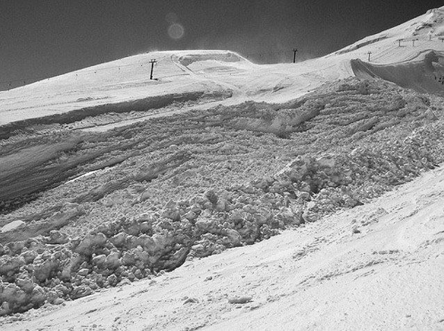 Urban Avalanches Colorado Passed Milestones Queener Law