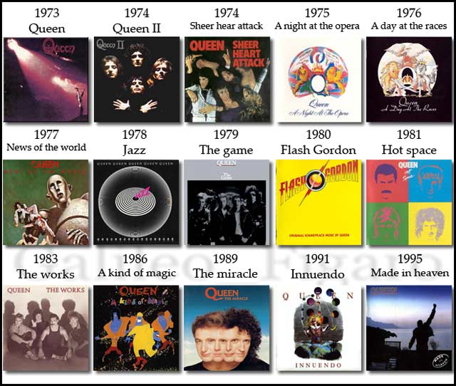 Queen Discografia Comentada do pior ao melhor Queen Net