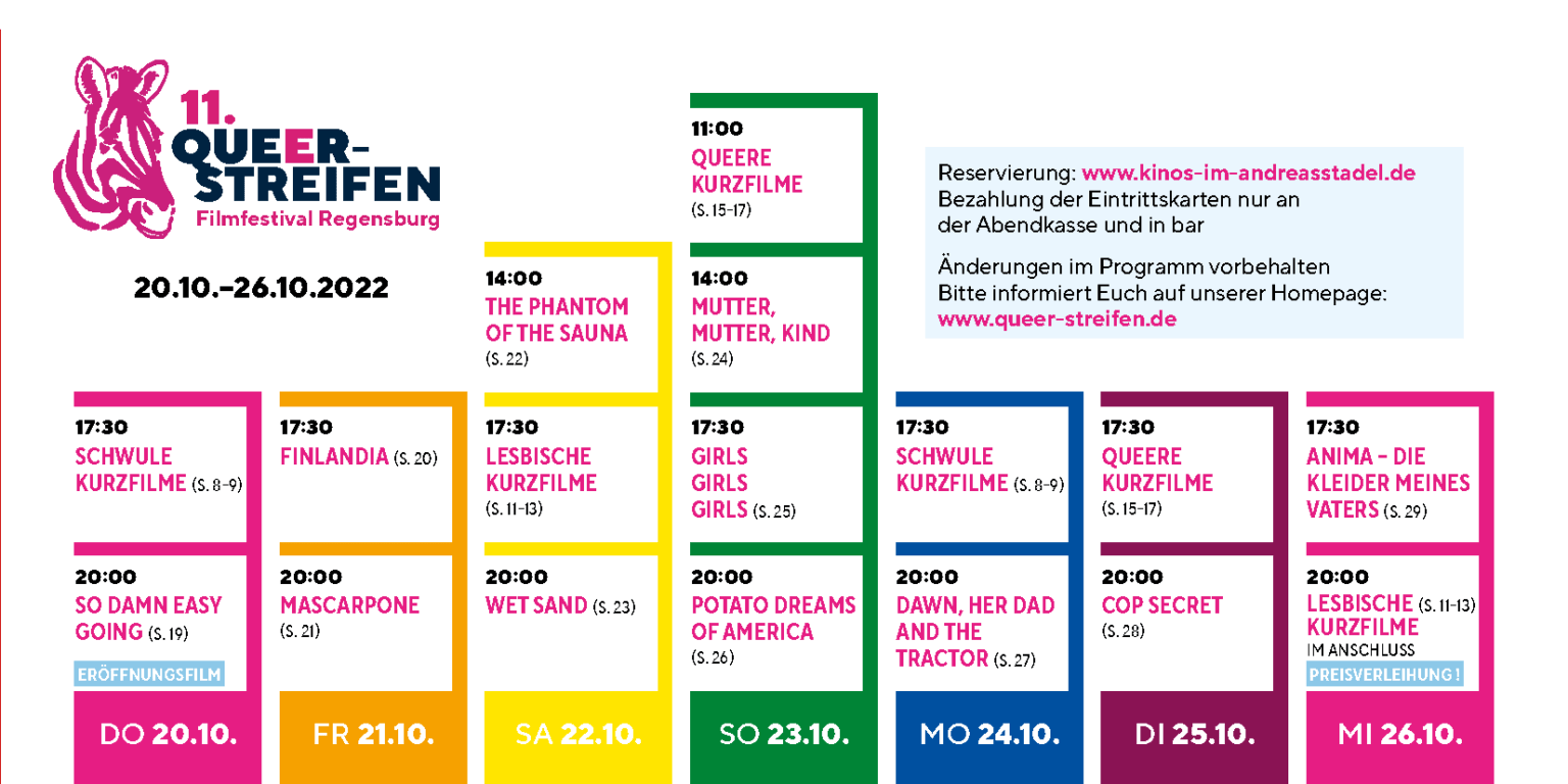 Festival 2022 Programm QUEERStreifen