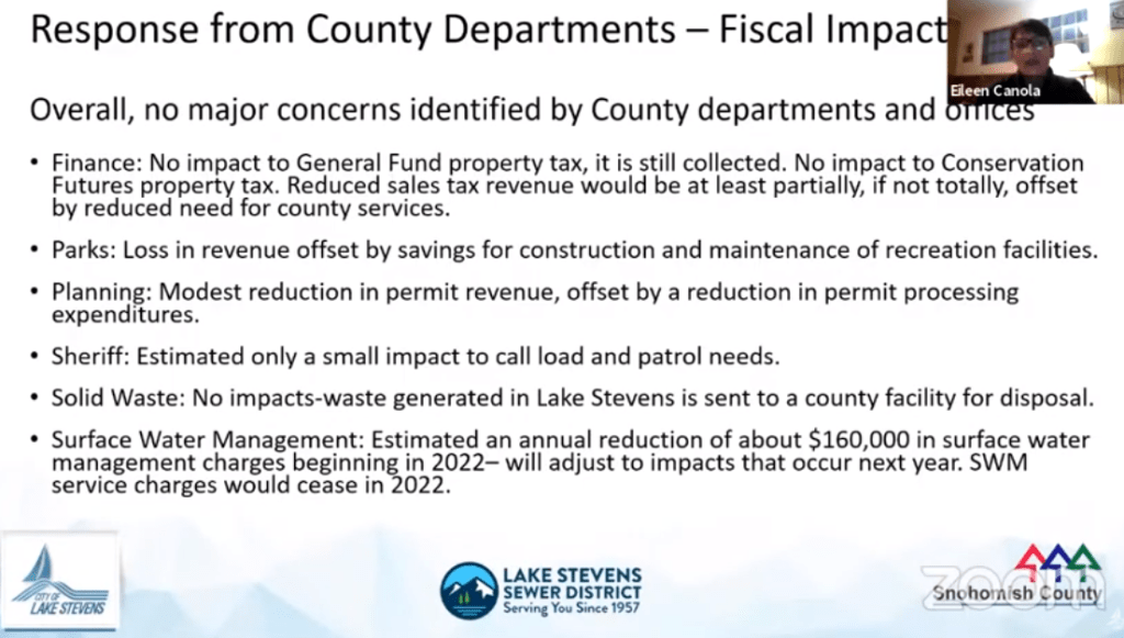 County and Lake Stevens pass the first Interlocal Annexation Lynnwood