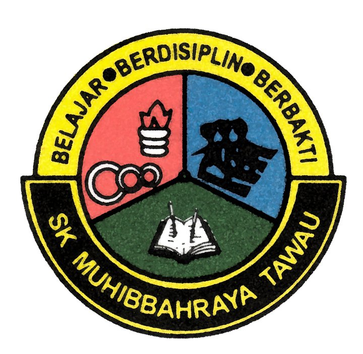 SEKOLAH KEBANGSAAN ST.FRANCIS XAVIER, KENINGAU