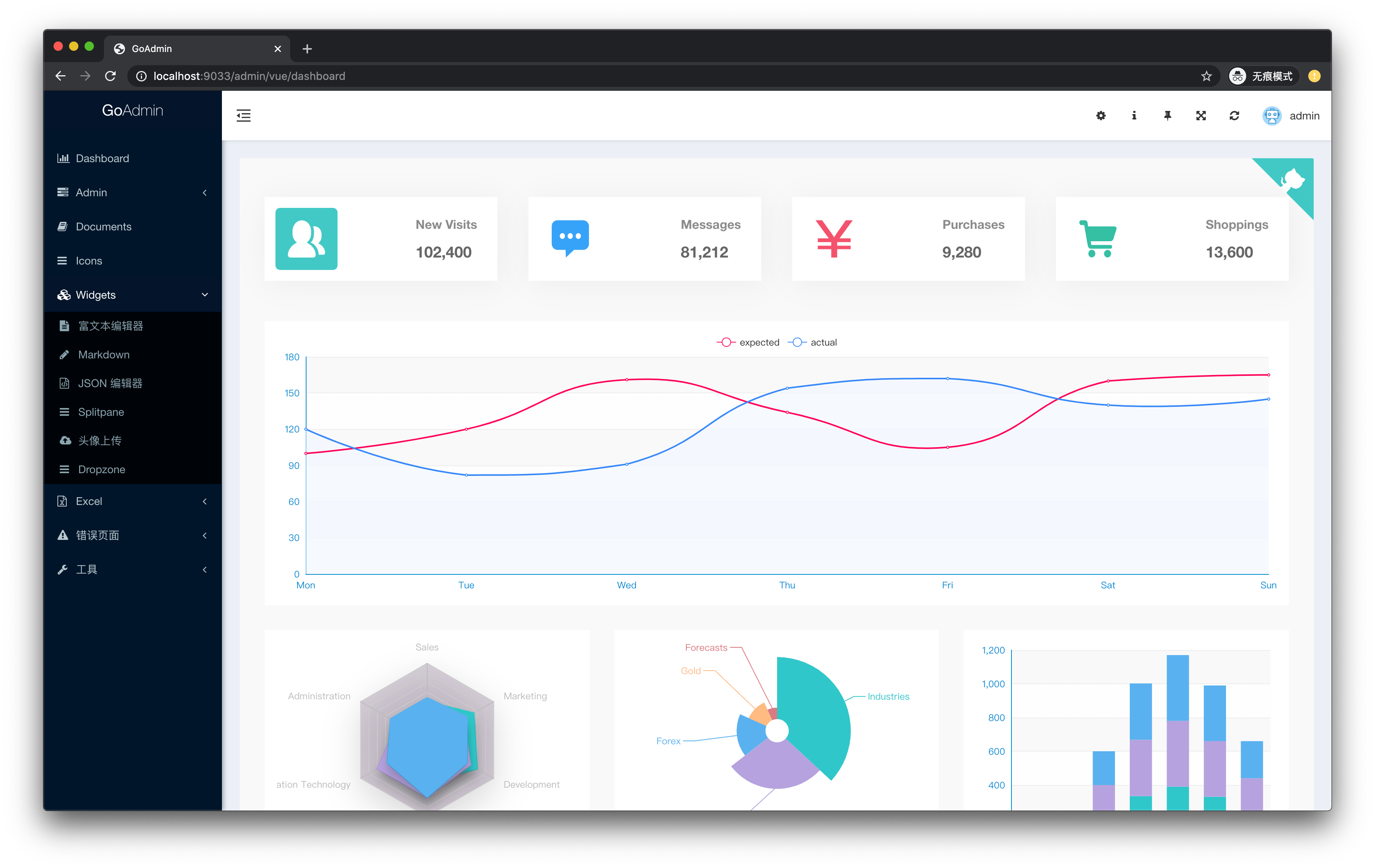 GitHub GoAdminGroup/example_with_vue GoAdmin + Vue example