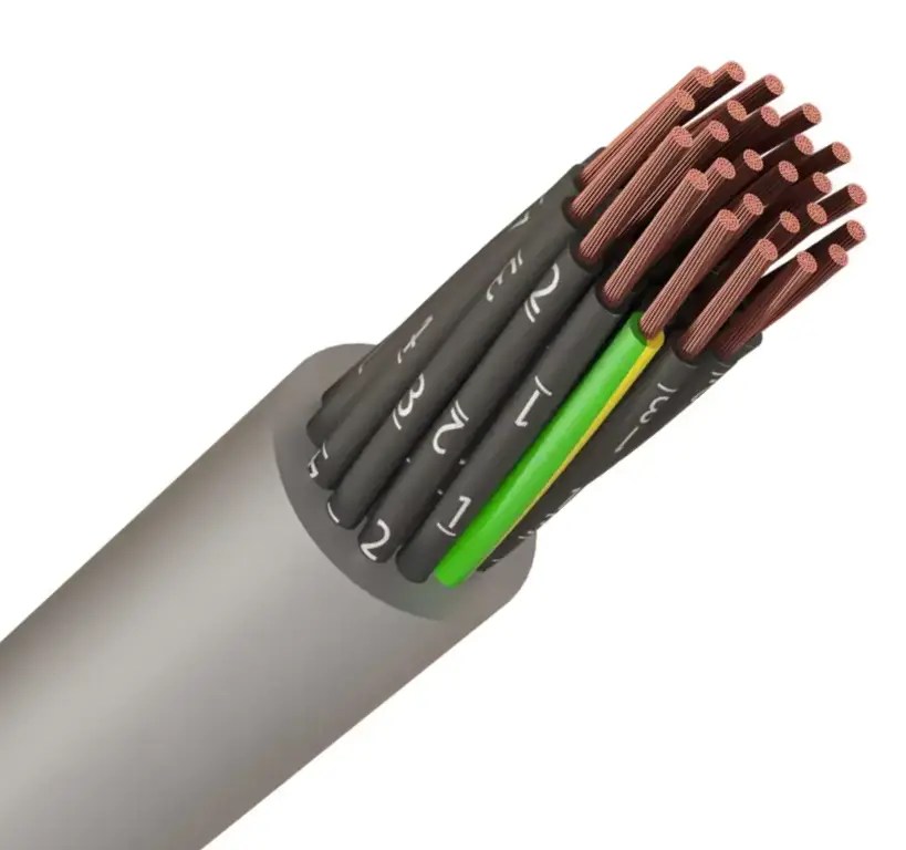 0.75mm x 25 Core YY Cable Per Metre