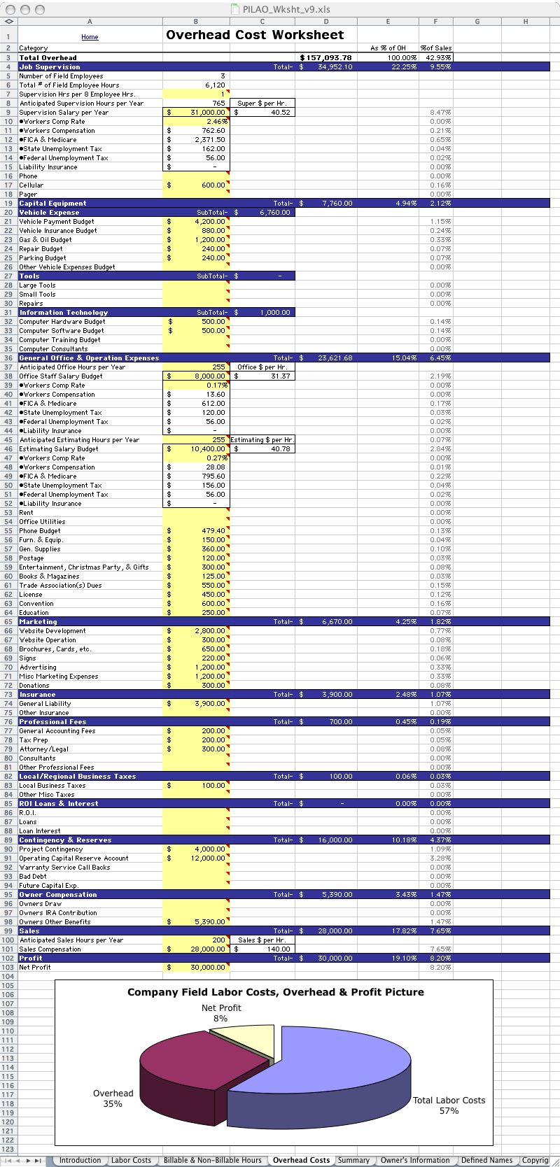 Understanding Overhead Vs Operating Expenses QuickBooks Payroll