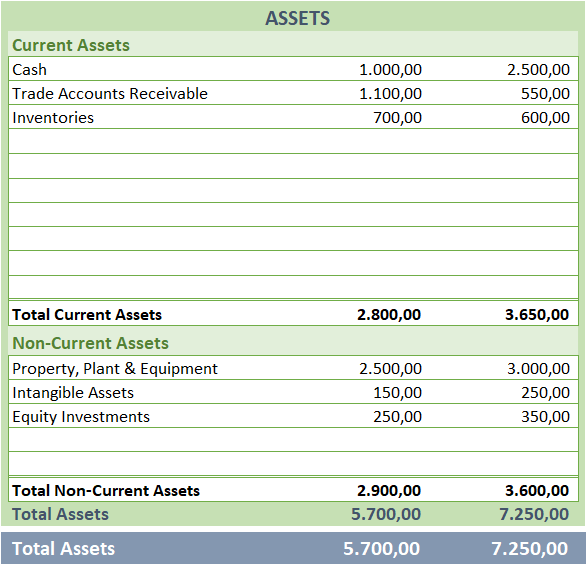 Download Blank Balance Sheet Templates QuickBooks Payroll