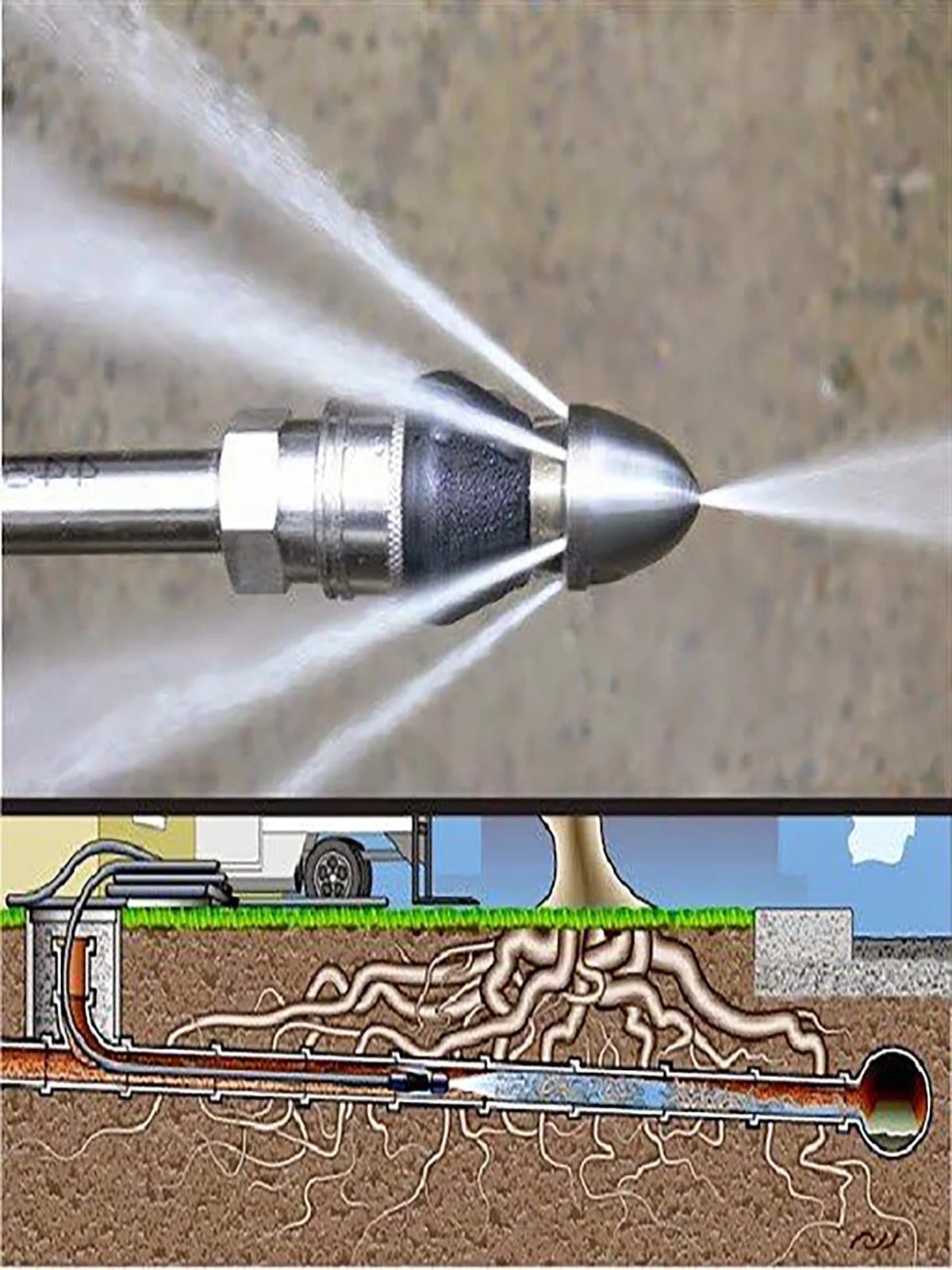 Drain Cleaning Dubai