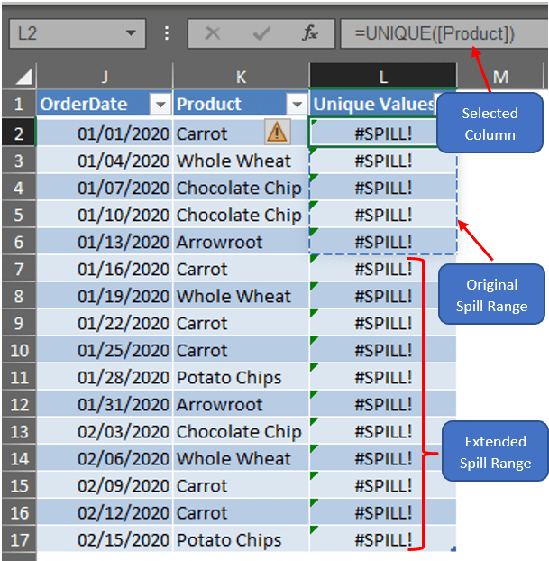 How to fix Spill Error in MS Excel? QuickExcel