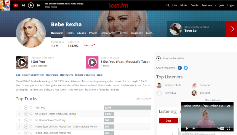 Top 6 Music Streaming sites to listen songs nonstop