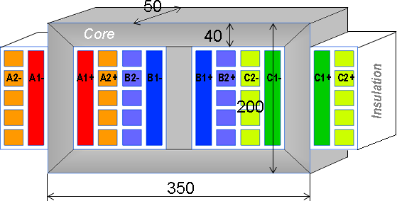 Three phase transformer losses QuickField FEA Software