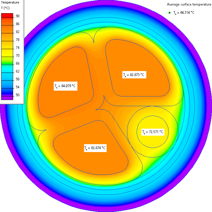 Cable temperature QuickField FEA Software