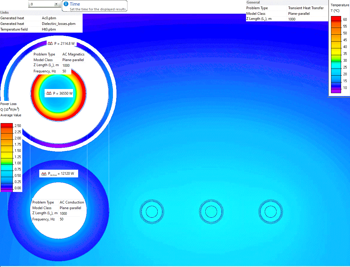 Transient thermal response of underground power cables QuickField FEA