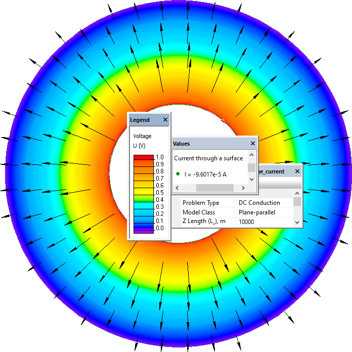 Coaxial line leakage current QuickField FEA Software