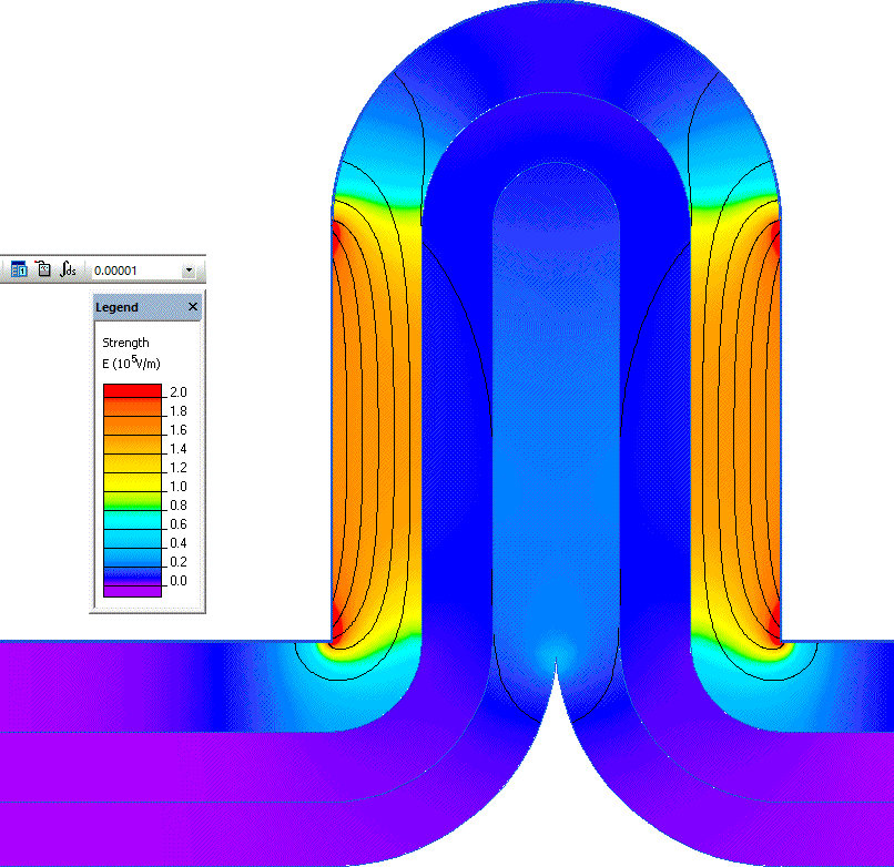 Skin fold in the transient electric field QuickField FEA Software