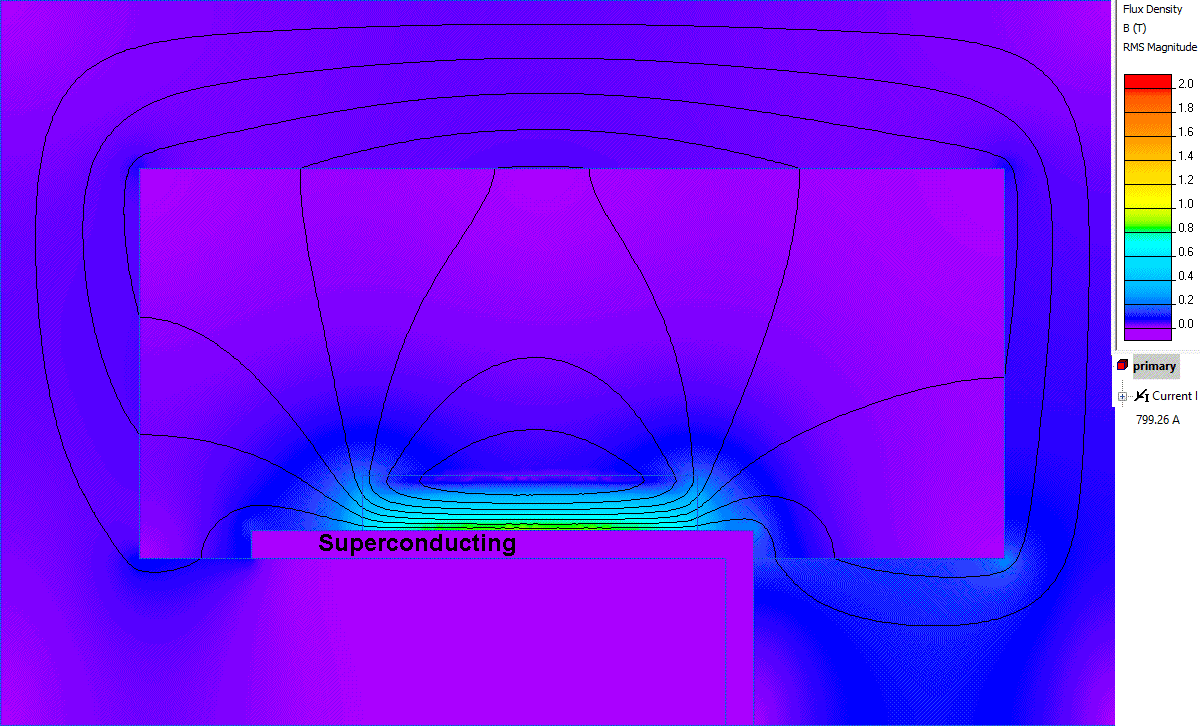 Superconducting fault current limiter. Single coil with ferrite core
