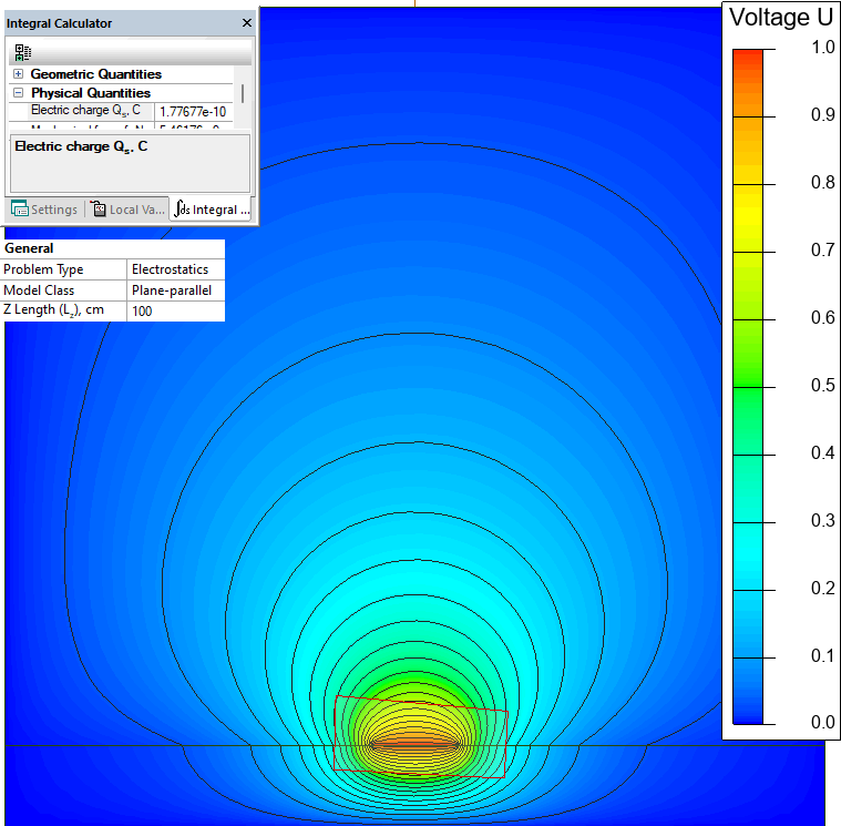 Microstrip line QuickField FEA Software