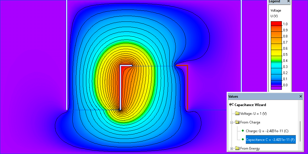 Microstrip Transmission Line Disc Design Equation