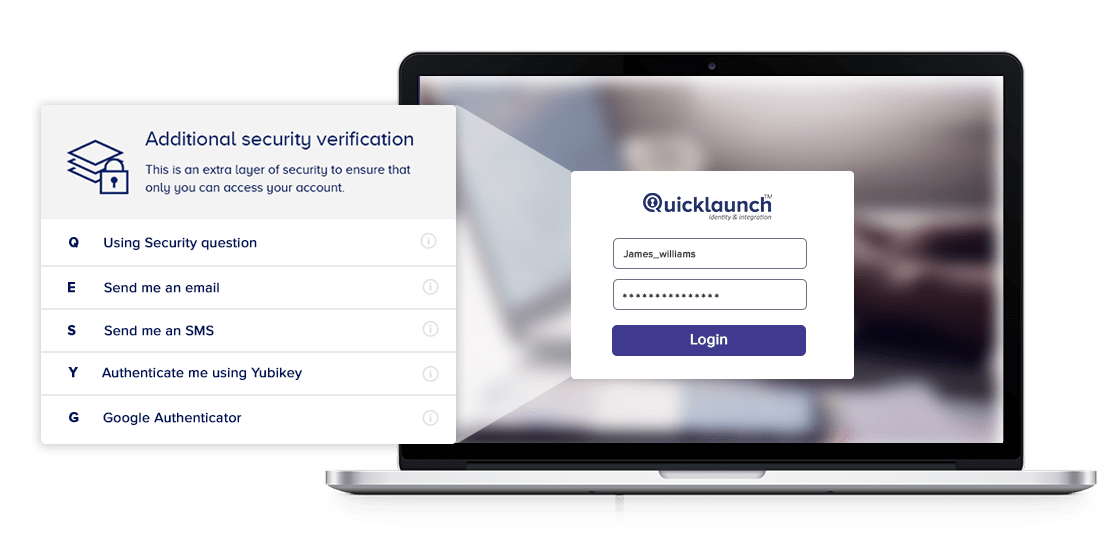 Cyber Insurance with MFA QuickLaunch