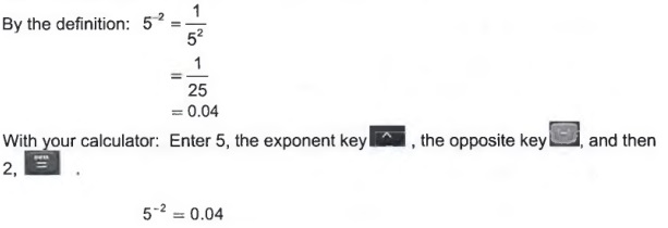 Exponents Calculator With Letters CALCULT