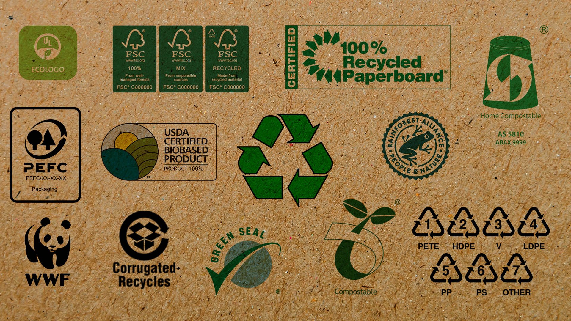 How to Encourage Recycling Through Packaging Quick Pak, Inc.