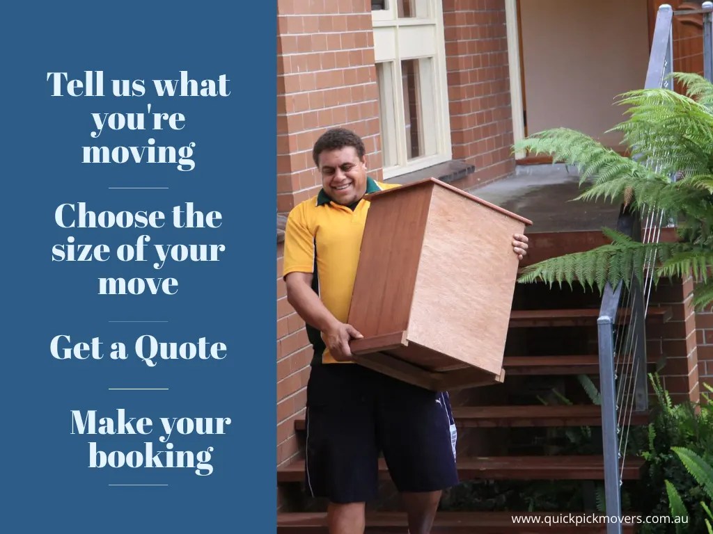 Removalist Cost Calculator How much do Removalists Cost?