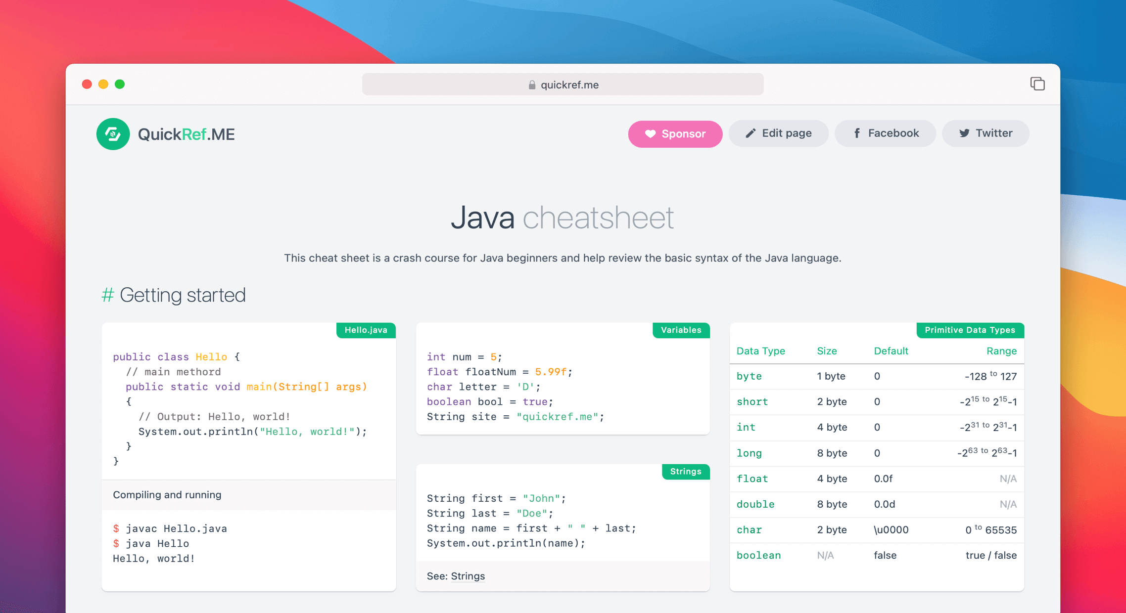 Java Cheat Sheet & Quick Reference