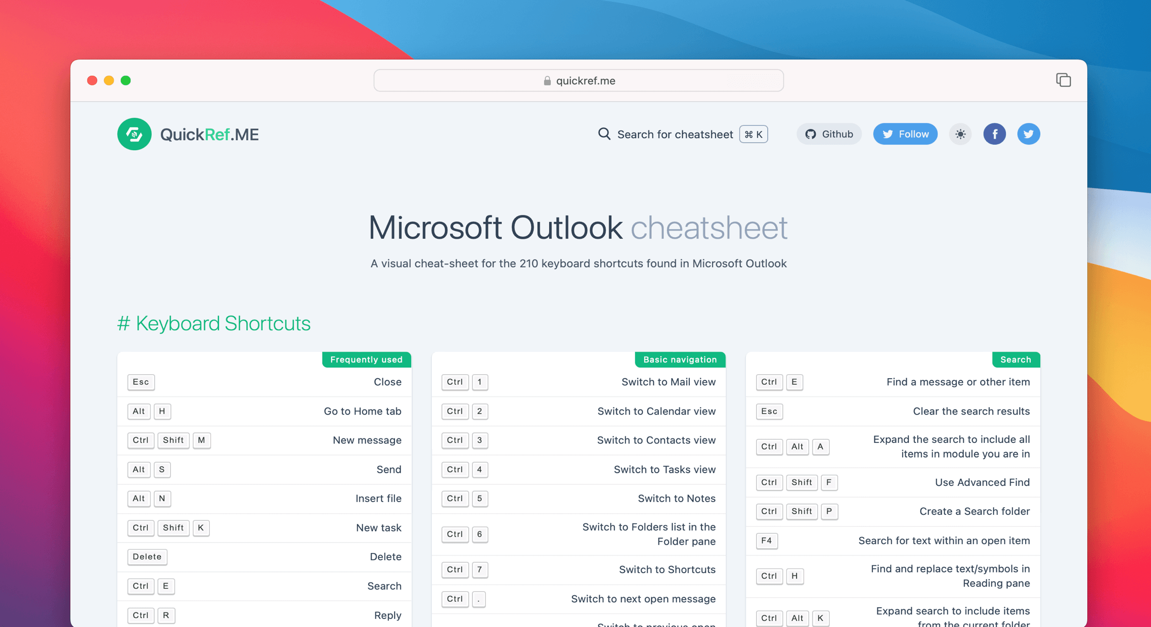 Microsoft Outlook Cheat Sheet & Quick Reference