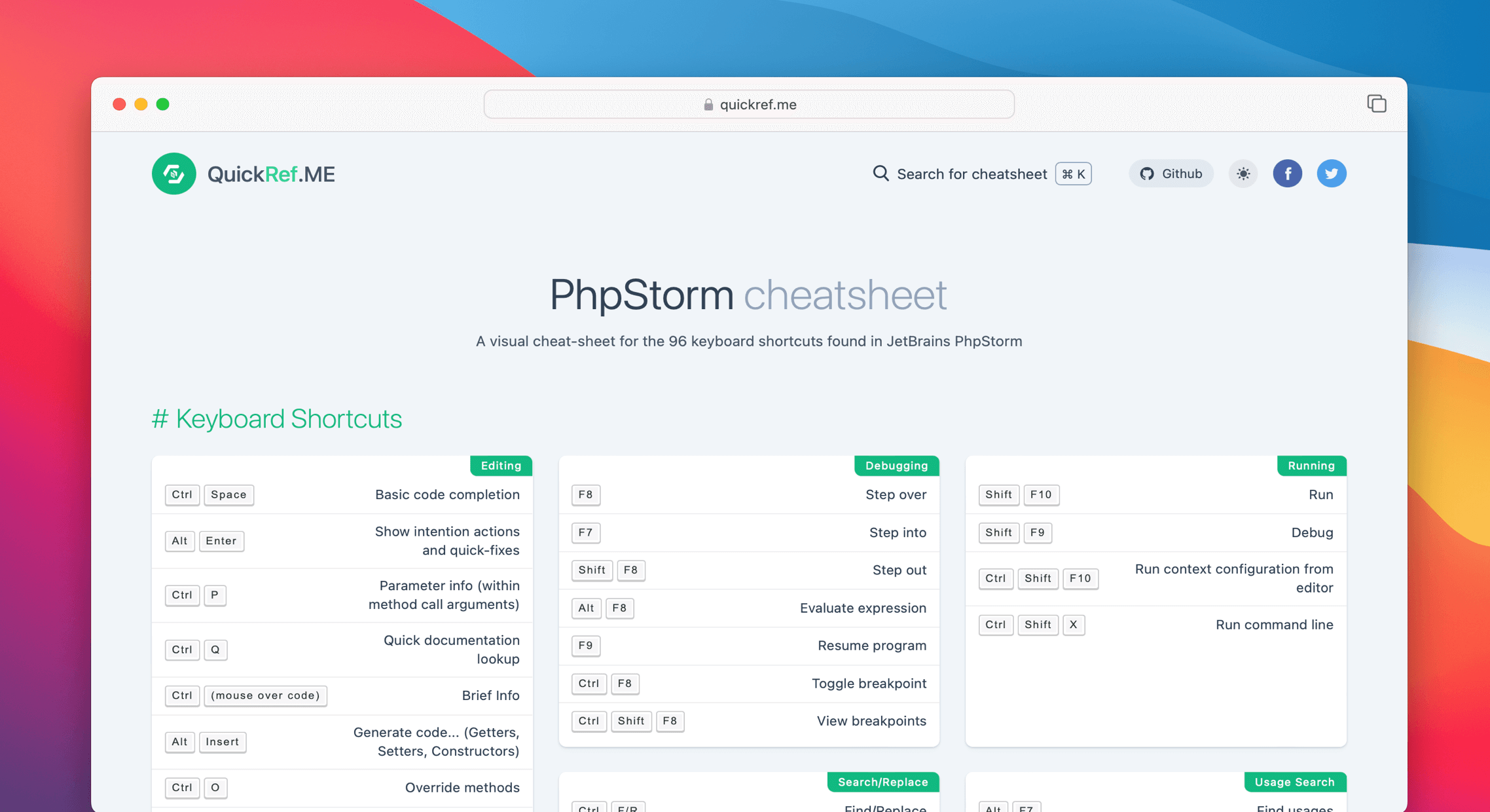 PhpStorm Cheat Sheet & Quick Reference
