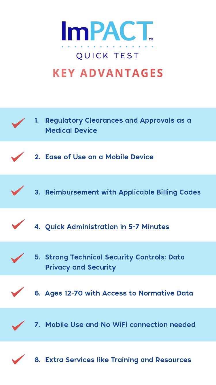 ImPACT Quick Test Post Concussion Test