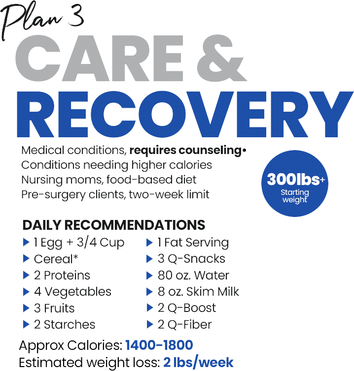 The Plans Virtual Counselor Quick Weight Loss Center