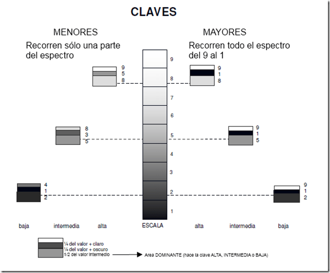 Dibujo Analítico 1 Quien hizo la tarea