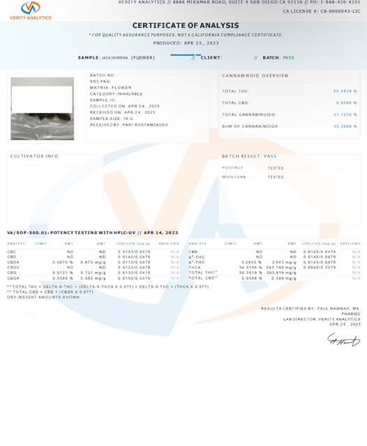 THCA Hemp Flower Jack Herer Quiet Trees