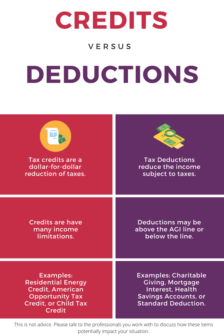 Tax Credits vs. Deductions Quiet Wealth