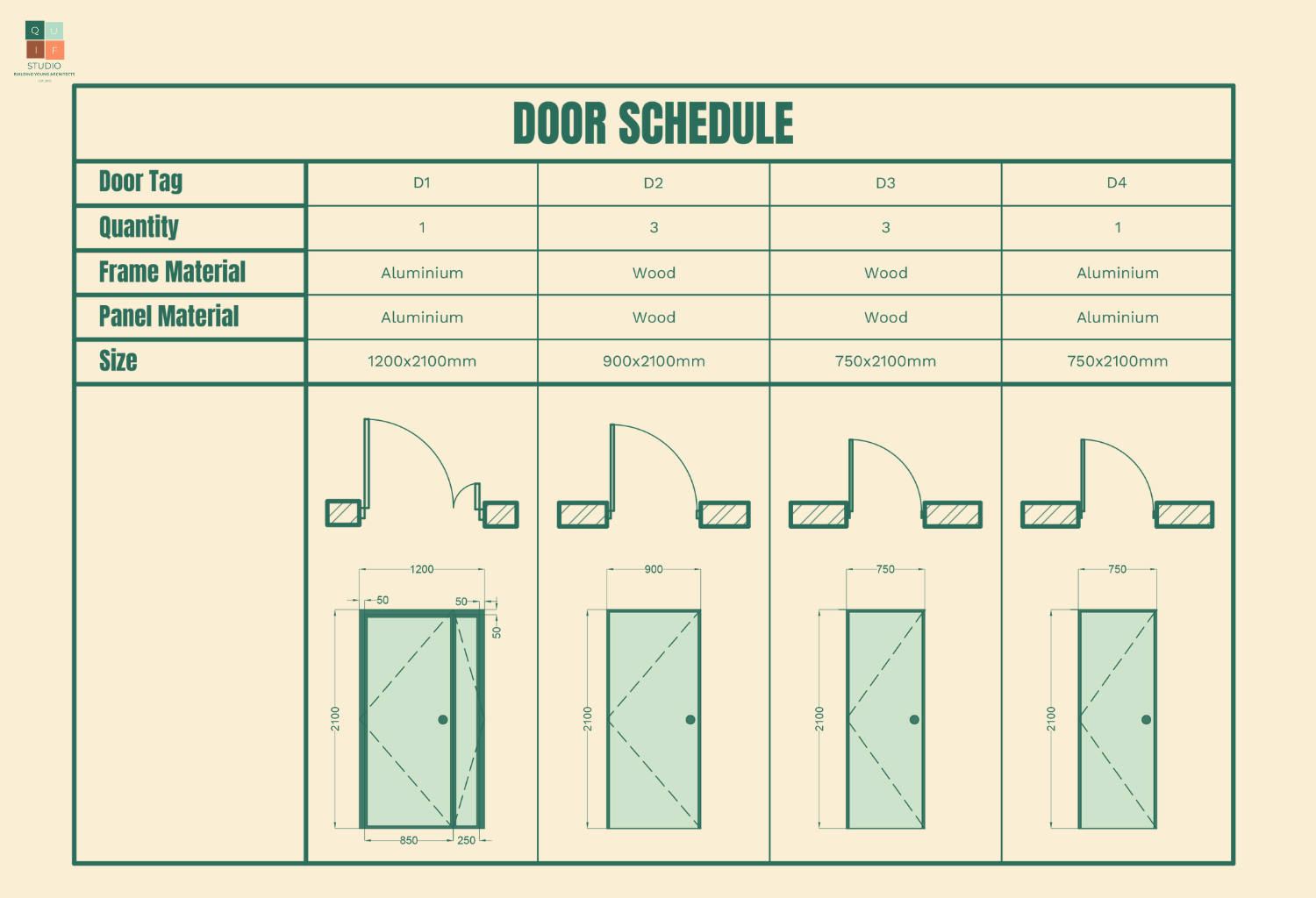 Episode 8 Schedules and Specification Writing Quif Studio