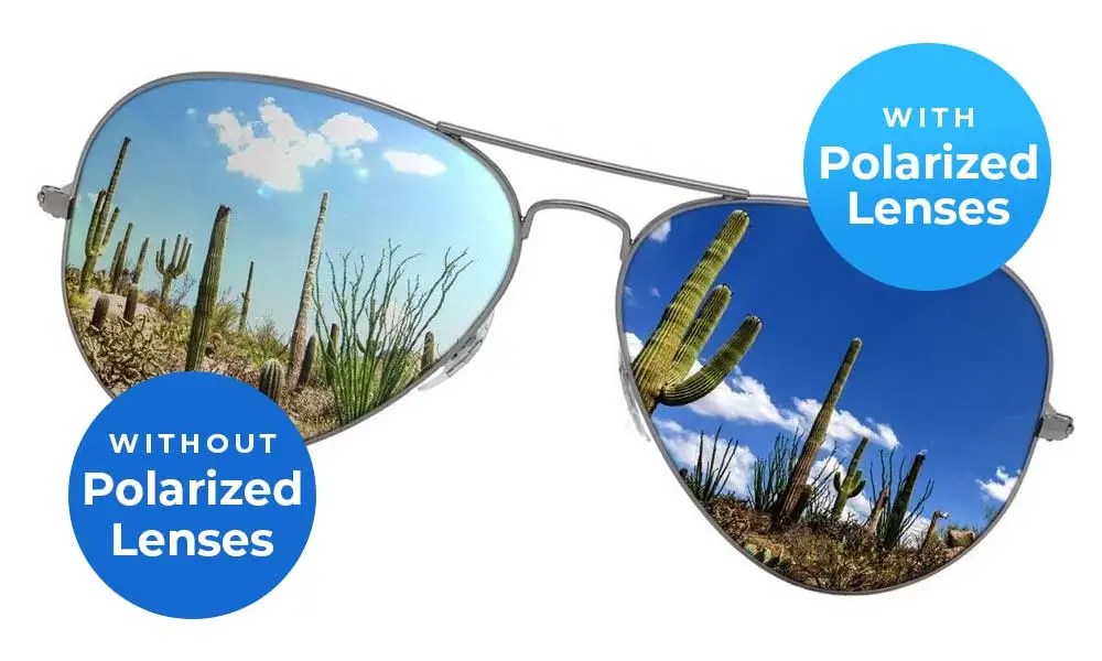 Polarized Lens Benefits Quigley Eye Specialists