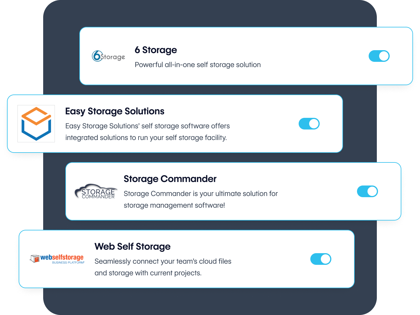 Self Storage Access Control Overview QuikStor