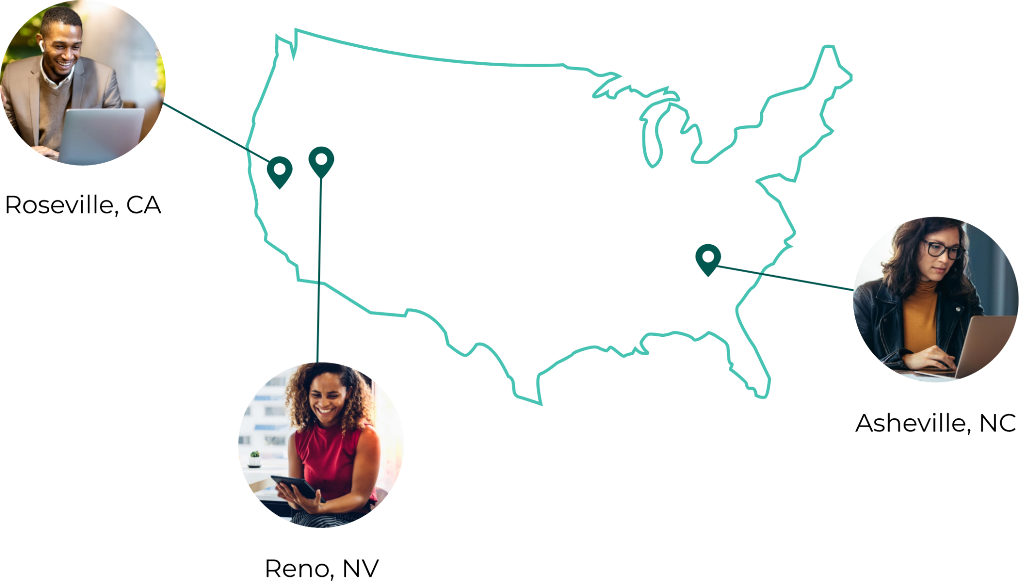 Corporate Careers Insurance Your Way