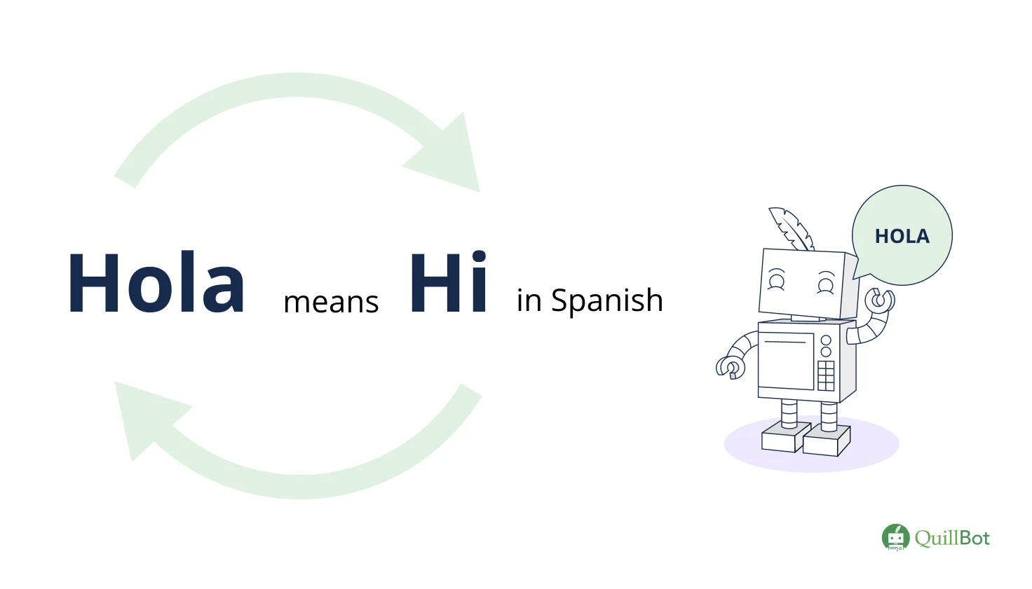 Hi in Spanish 6 Phrases & Examples