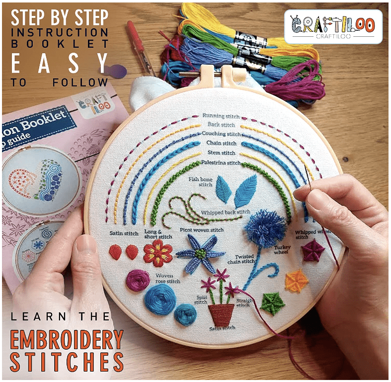 Beginning Embroidery Stitching Kit