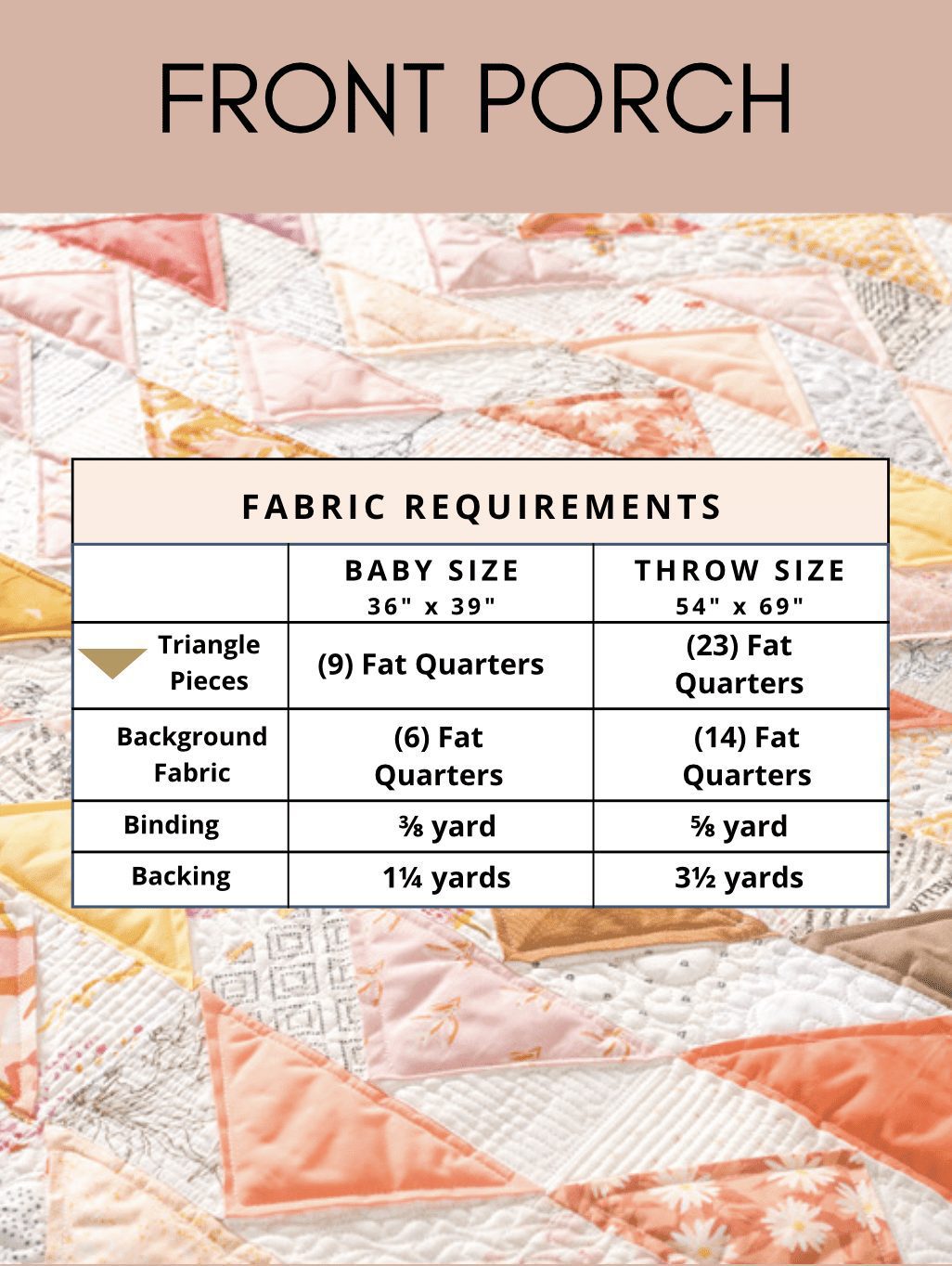 FRONT PORCH QUILT ALONG Quilters Candy