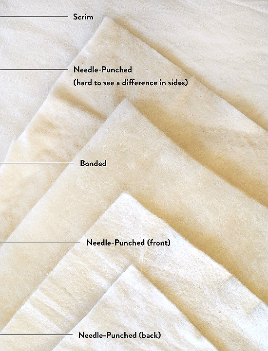 Does Your Favorite Batting Have a Right Side? Quilting Digest