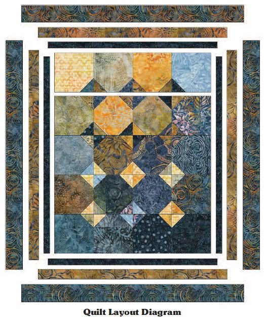 Free Pattern Starry Night Quilt by Helen Weinman