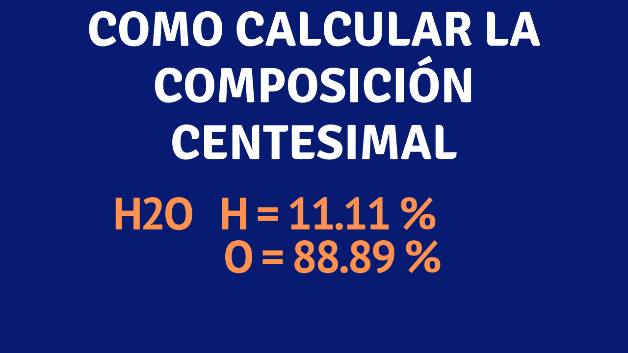 Como calcular la Composición Centesimal Química y algo más