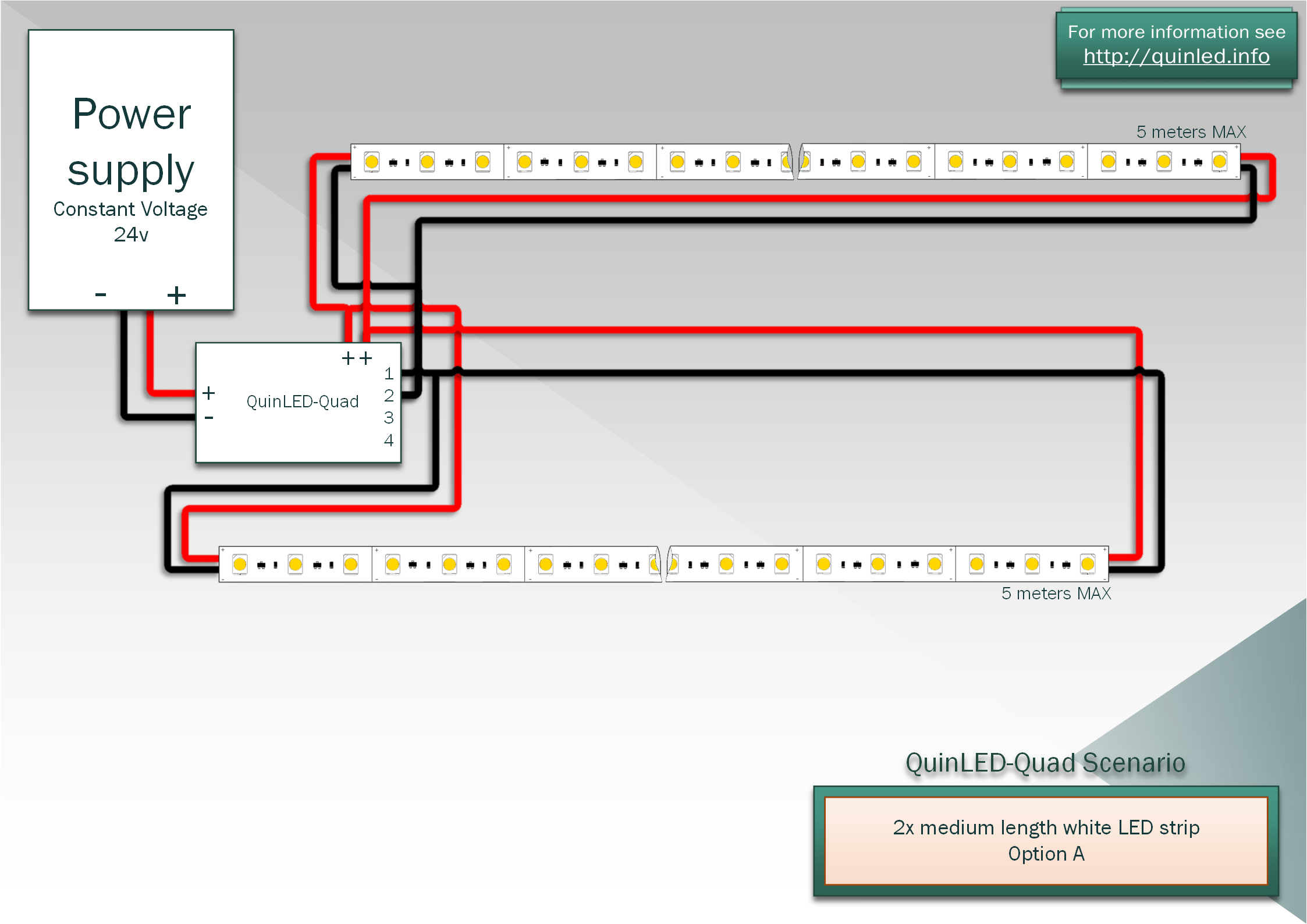 4 pin led wiring diagram