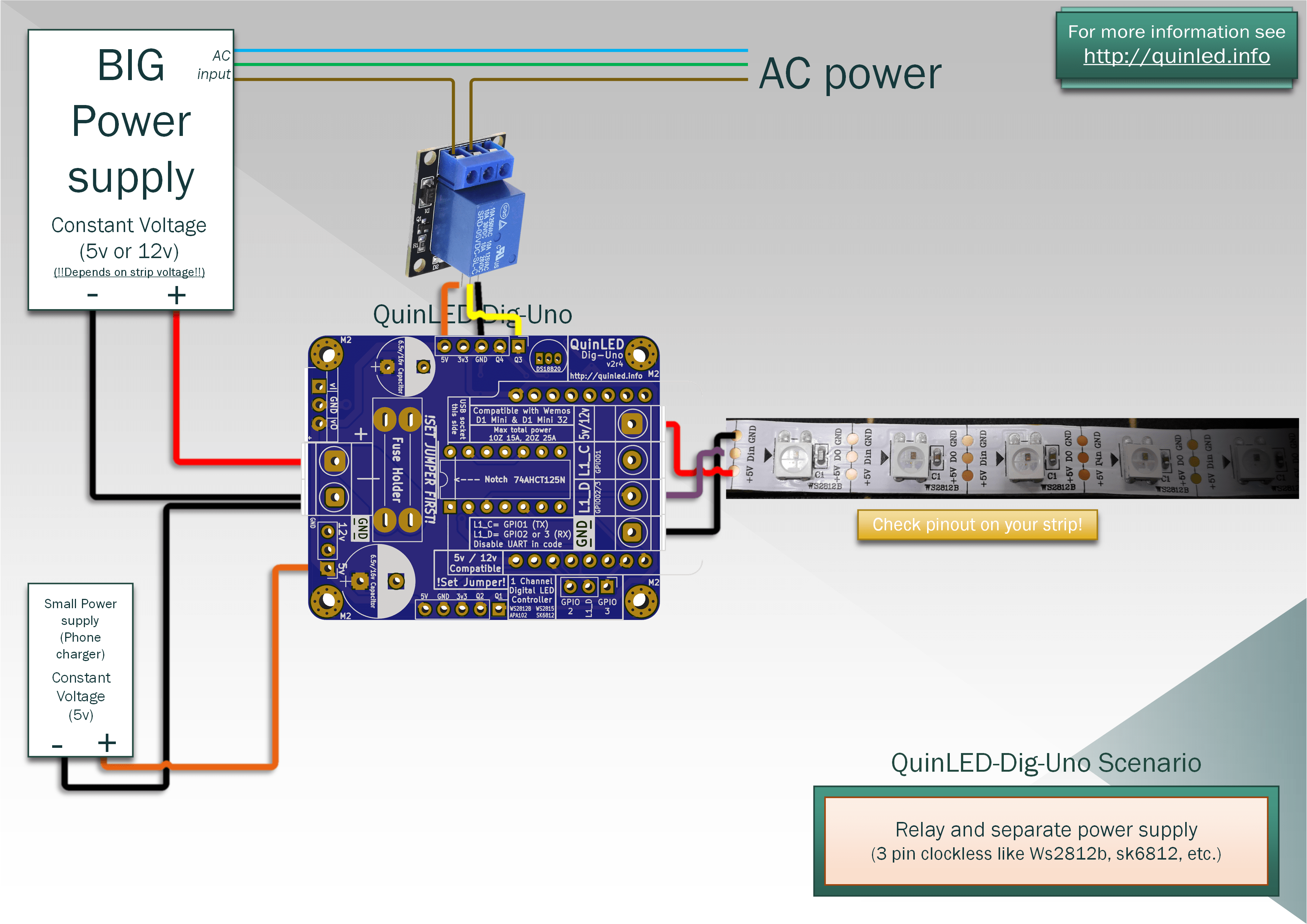 QuinLEDDigUno Using a Power Supply relay quinled.info